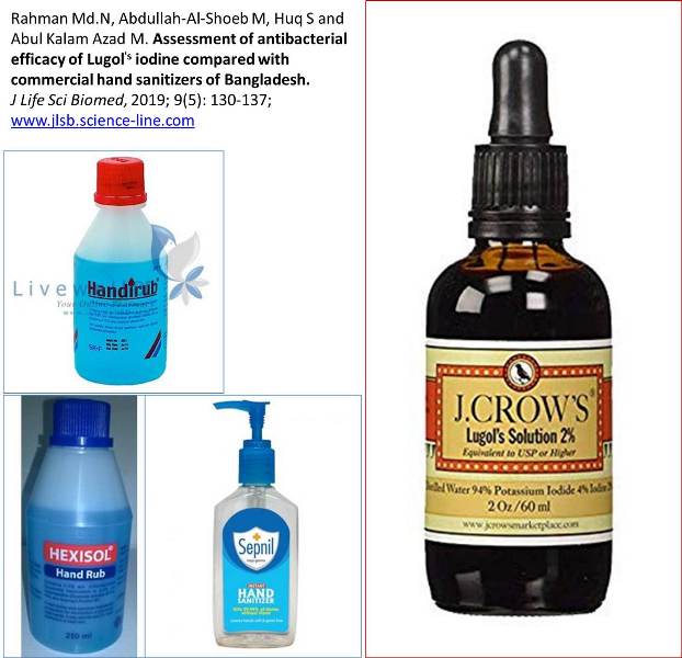 Chlorhexidine Hand Rub Antiseptic Disinfectant Solutions