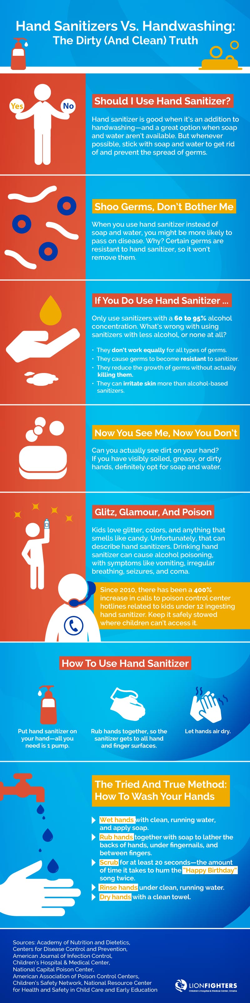 Pin On Health Wellness Safety Promotions