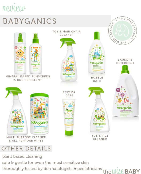 Babyganics Baby Safe World Essentials Kit Baby Shampoo Gifts