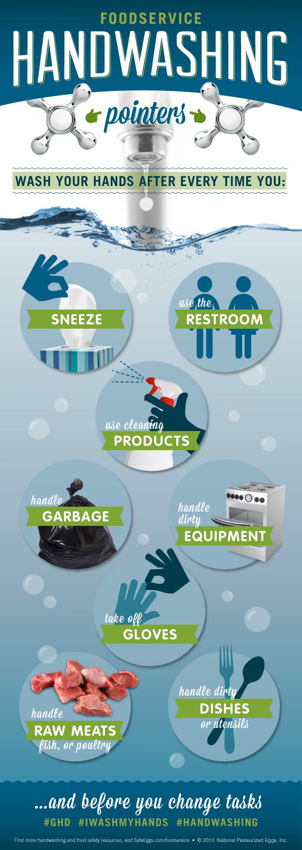 Cleaning In Place Poster Food Safety Safety Posters Food